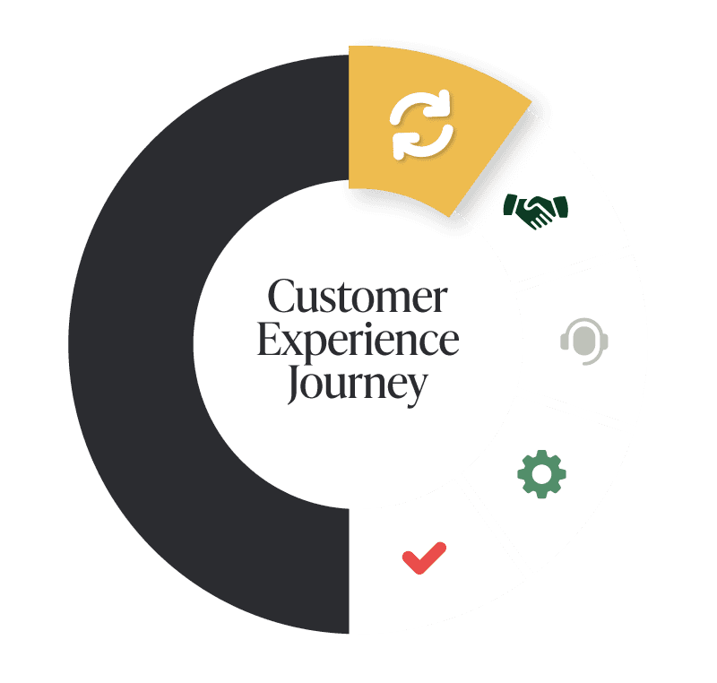 Customer Conversion Illustration